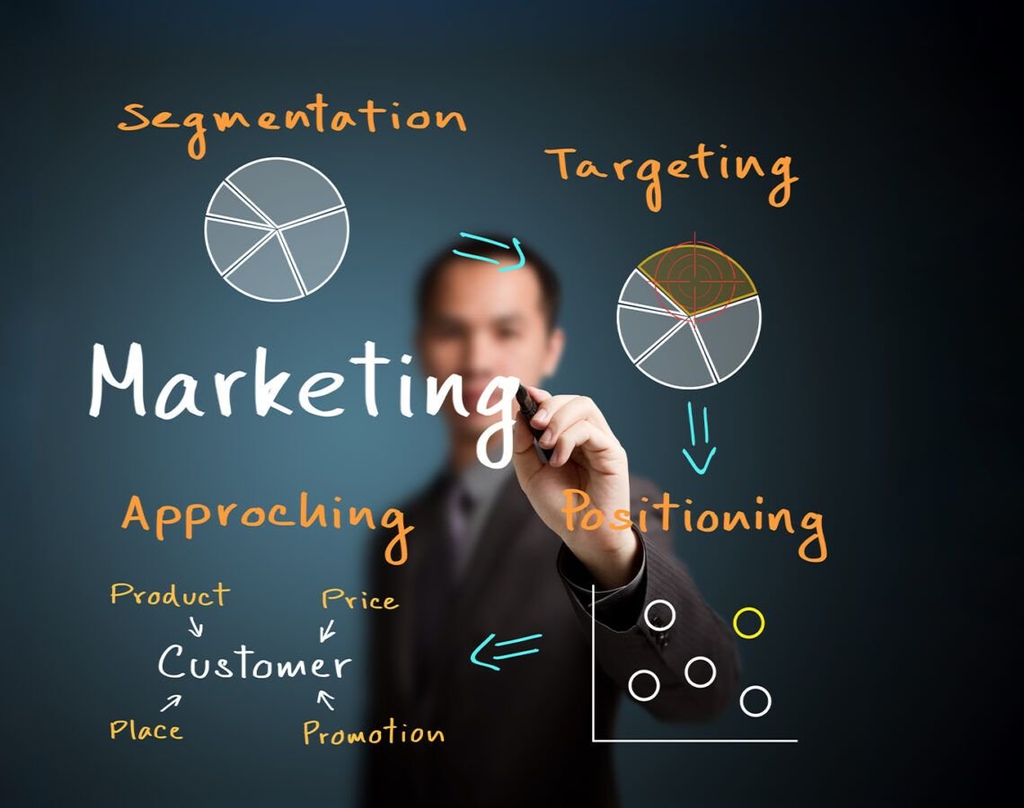 image illustrant une stratégie marketing